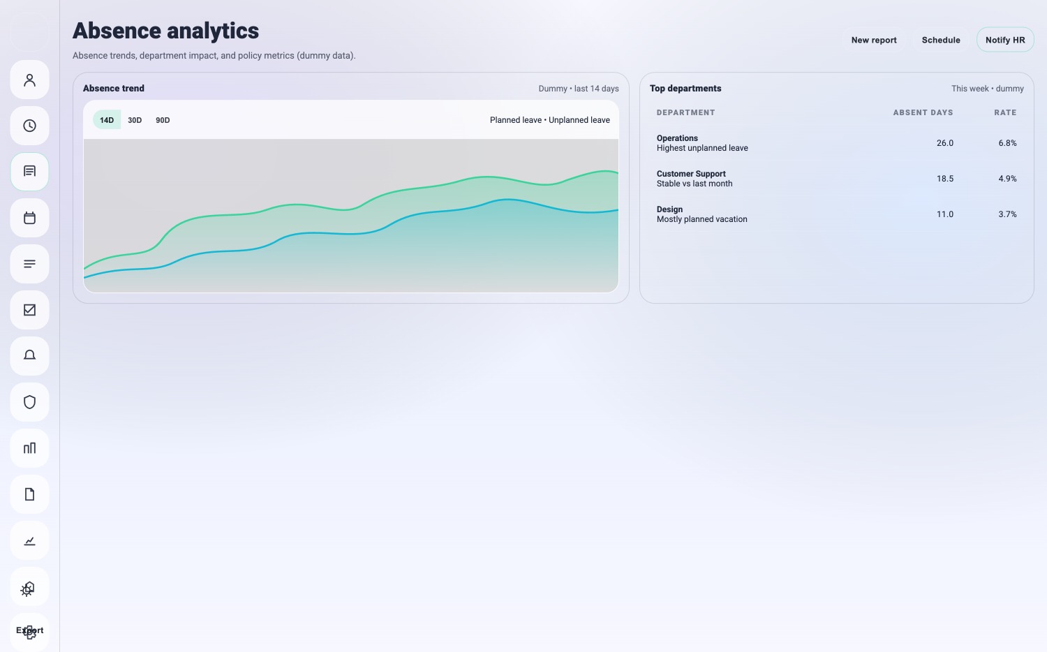 TrackingHub Absence Analytics