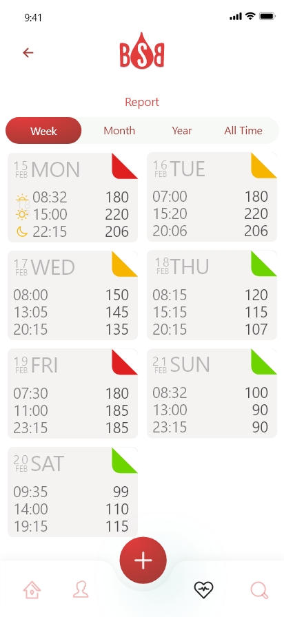 Blood Sugar Buddy mobile app screenshot